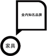 LETOU - 乐投(中文)官方网站